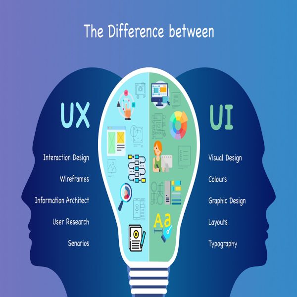 mobile-app-design-fundamentals-the-difference-between-UI-and-UX